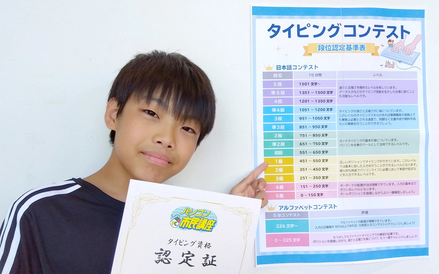 タイピングコンテストの認定証と認定基準表を持つ生徒