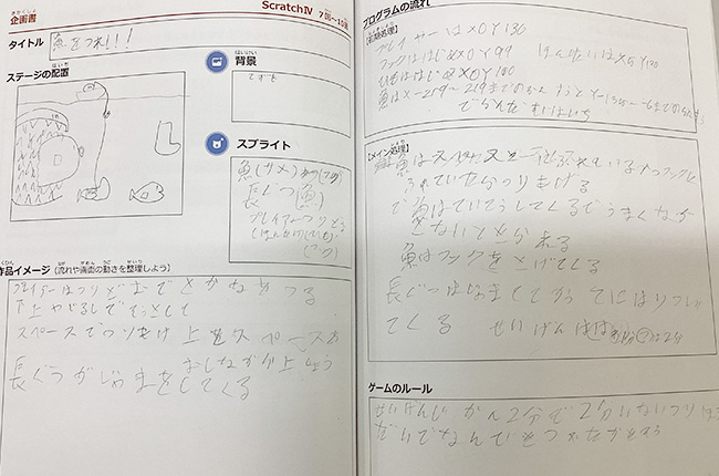 子どもたちの企画書