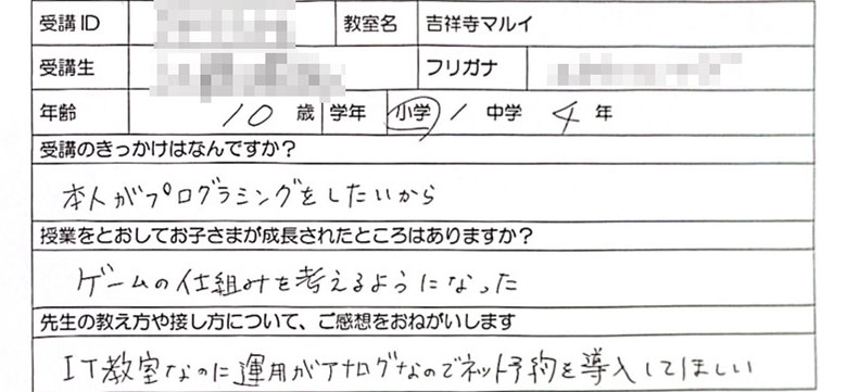 三鷹市 小学4年生 保護者の声